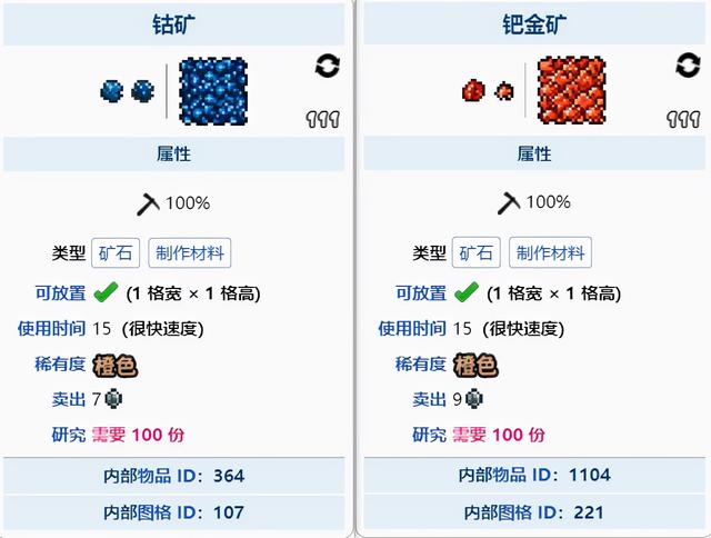 泰拉瑞亚山铜怎么弄，困难模式，射手刷机械