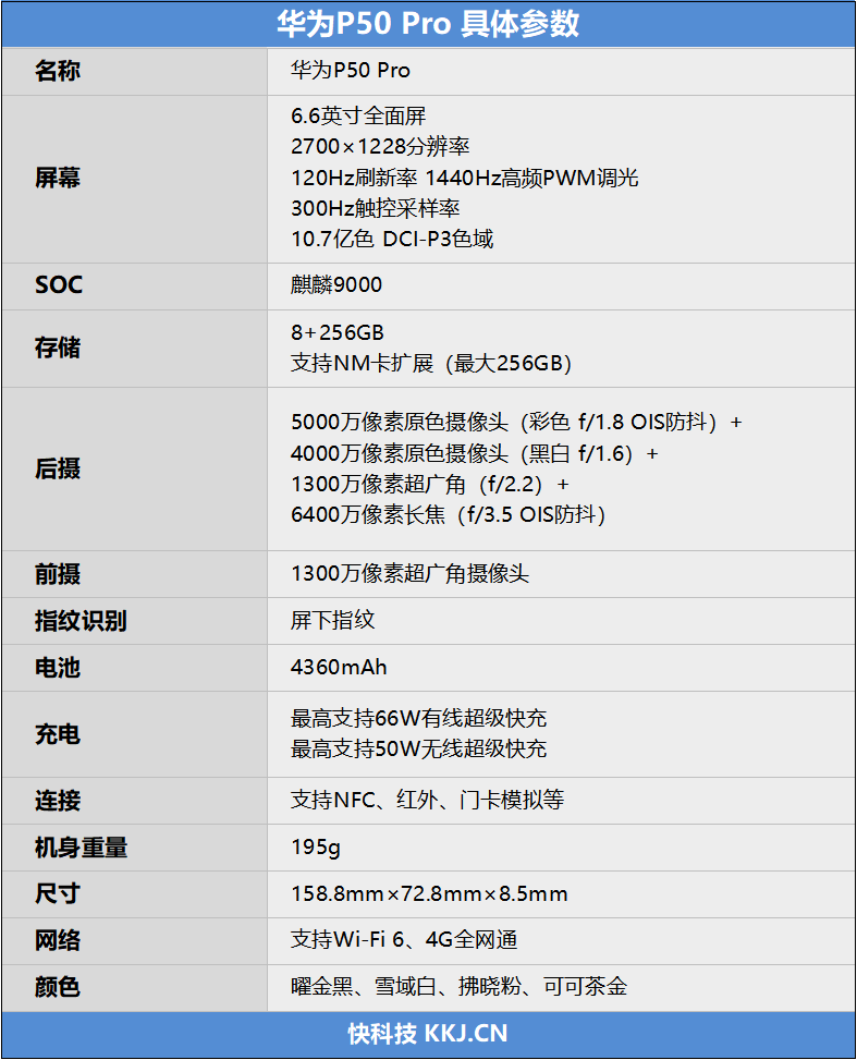 华为P50Pro测评细节