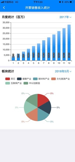 西太湖数字政务平台截图4