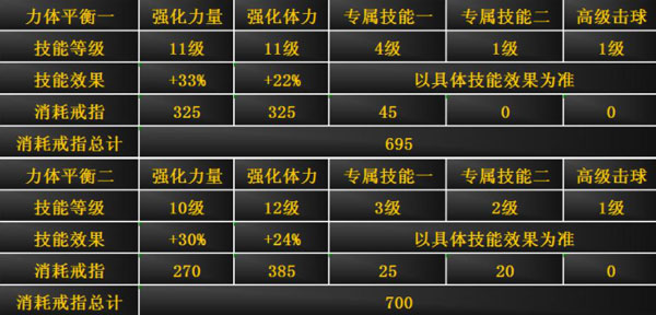 冠军网球免费安卓最新版