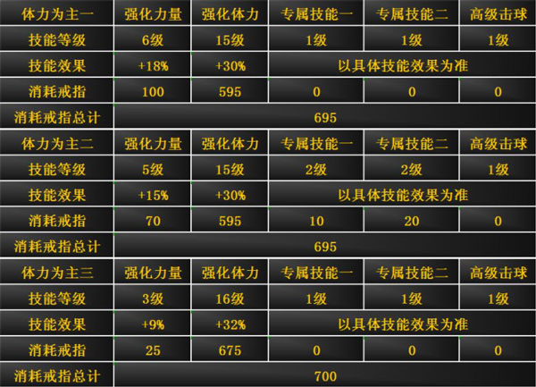 冠军网球免费安卓最新版