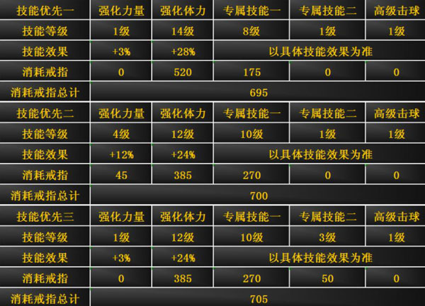 冠军网球免费安卓最新版