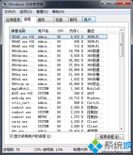 win7系统打开街头篮球选区后一直不出现游戏窗口的解决方法