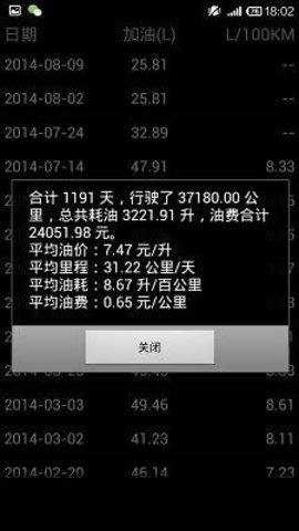 油耗计算器图3