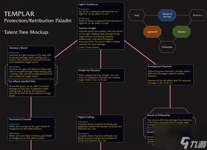 魔兽世界圣殿骑士天赋是什么11.0圣殿骑士天赋树介绍
