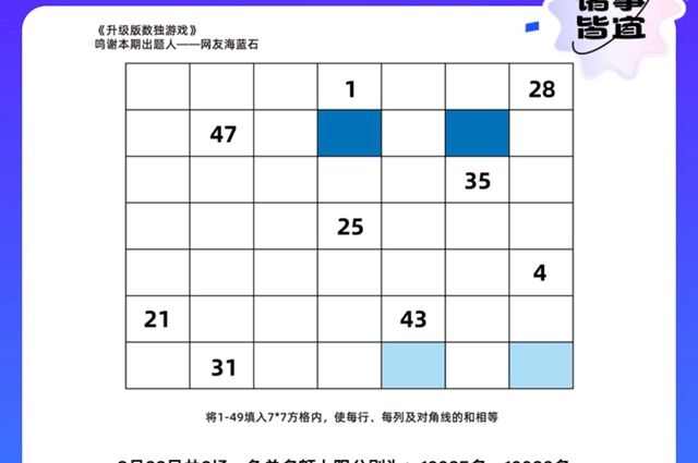 饿了么免单一分钟8.22答案是什么饿了么免单8.22时间答案揭晓