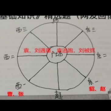 百变大侦探东汉小学凶手是谁东汉小学剧本杀答案真相解析