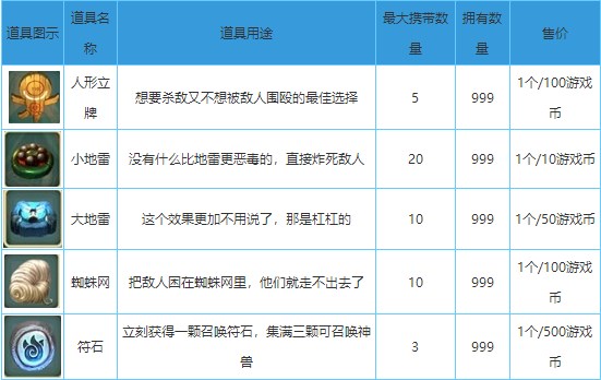 奇幻射击2026最新版