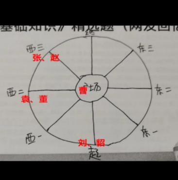 百变大侦探东汉小学凶手是谁东汉小学剧本杀答案真相解析