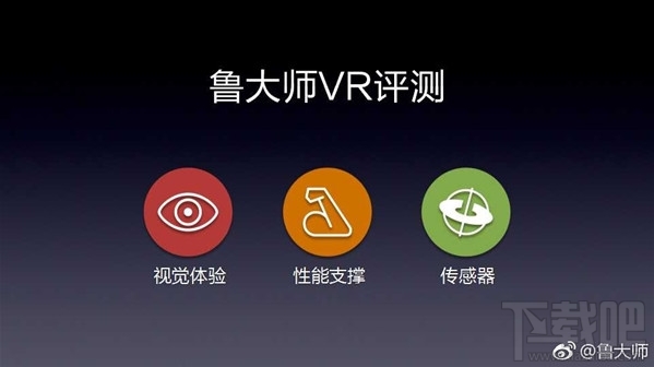 鲁大师vr眼镜怎么抽取鲁大师vr眼镜怎么免费抽取