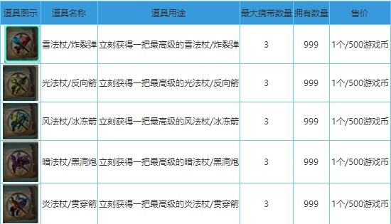 奇幻射击2026最新版