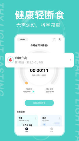 减减轻断食图5