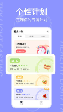 减减轻断食图6