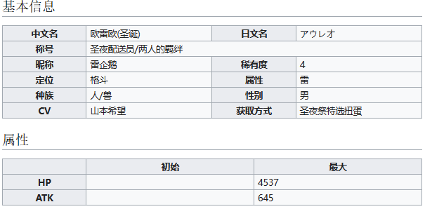 世界弹射物语圣夜配送员欧雷欧介绍