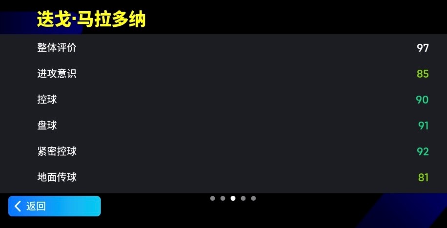 马拉多纳再续“球王“传奇