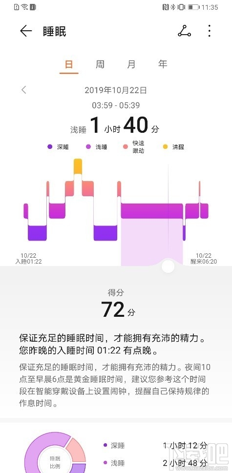 华为手环4怎么样华为手环4详细评测