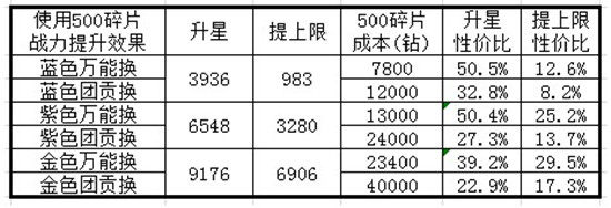 最高警戒变态版