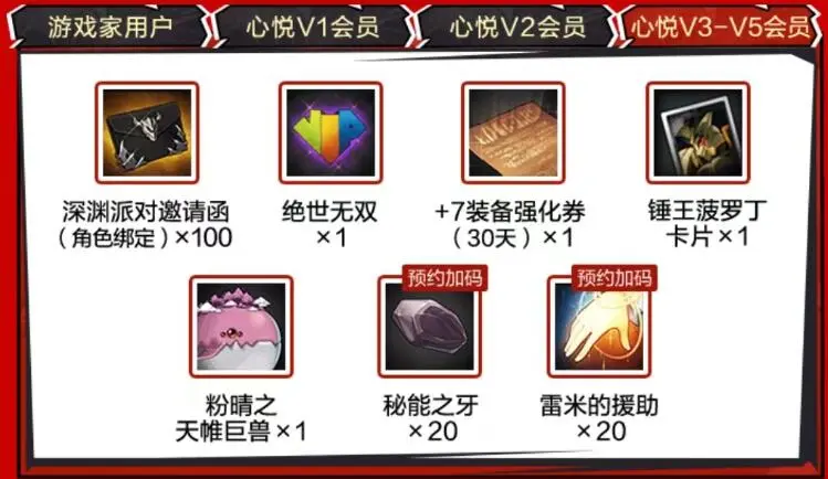 DNF手游5.21正式上线