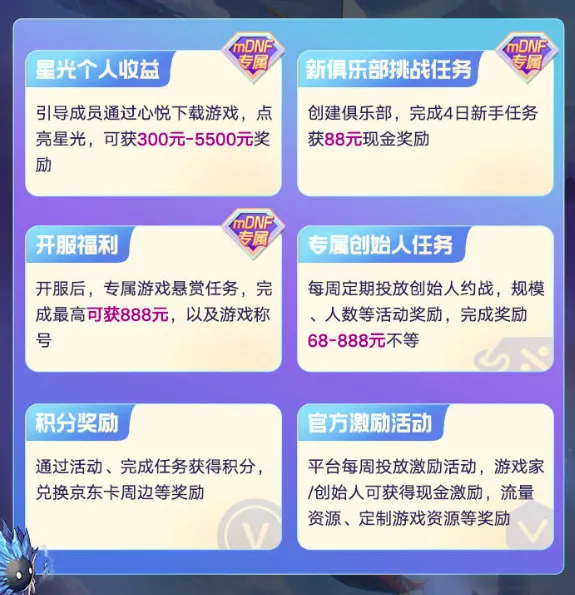 DNF手游5.21正式上线