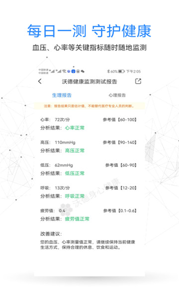 沃德身心健康检测系统