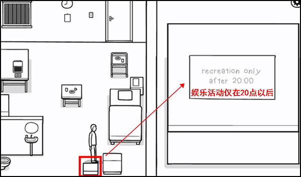 白门中文版(the white door)