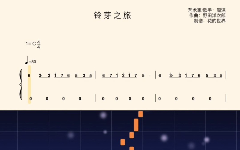 免费学钢琴的自学软件有哪些免费自学钢琴app推荐