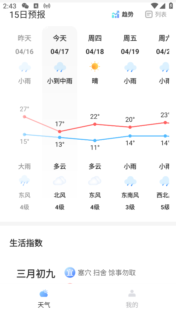 一览天气预报app第7张截图