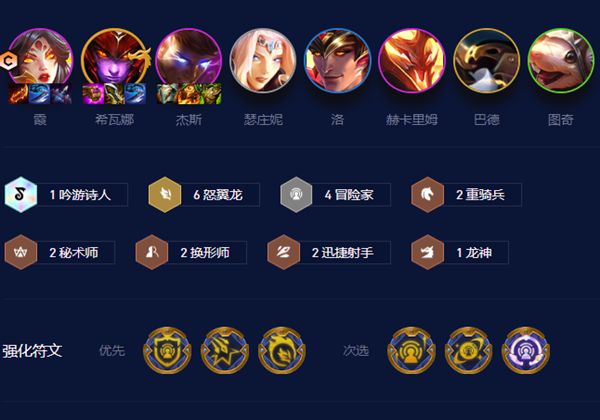 云顶之弈s7.5六怒翼冒险霞怎么玩