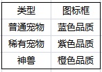 自由幻想手游宠物分类介绍宠物类型介绍