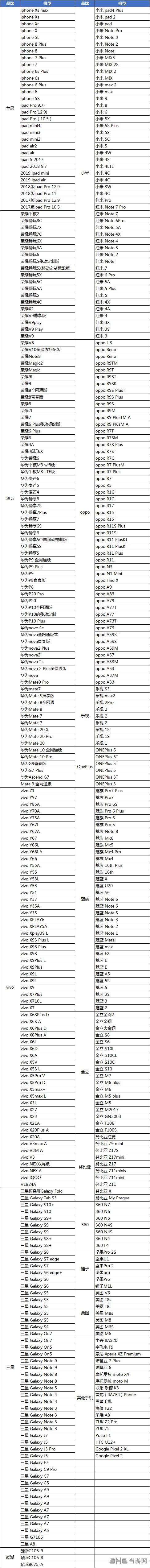 和平精英机型适配一览u00a0什么手机可以玩