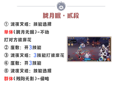 阴阳师残局得胜胧月眠怎么玩阴阳师残局得胜胧月眠指南