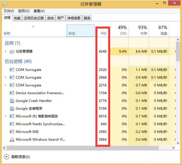 WIN8系统显示任务管理器pid的操作方法