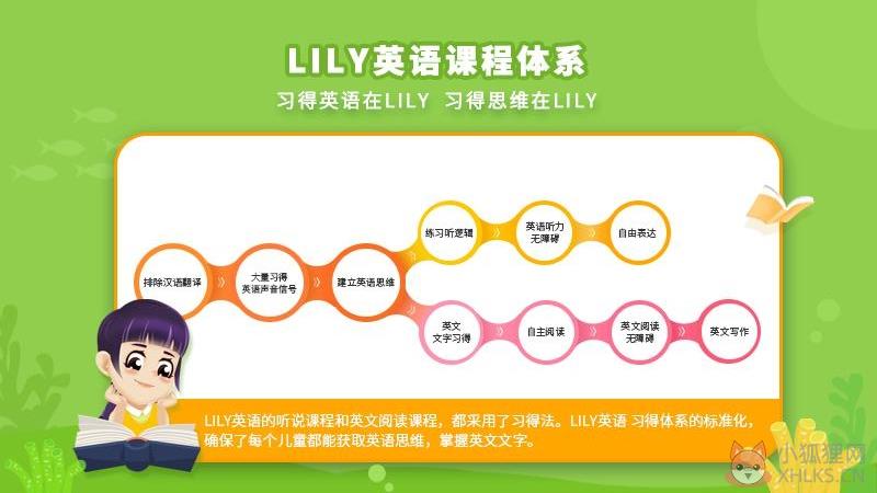 LILY英语网校学生版截图5