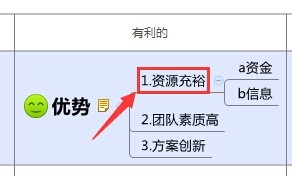 怎样用Xmind软件做SWOT分析