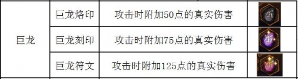 不一样传说符文怎么使用符文使用方法