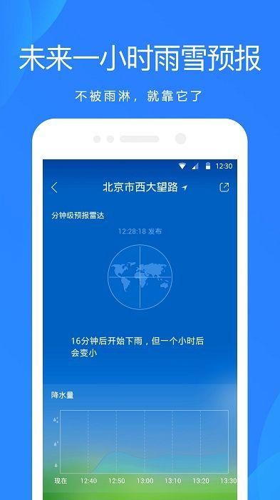 天气预报网图7