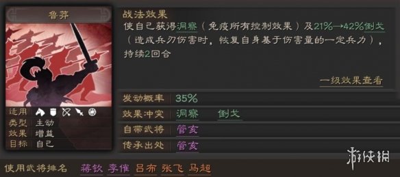 三国志战略版鲁莽给谁用比较好A级战法鲁莽简评