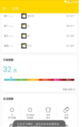 云海天气图5