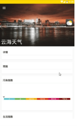 云海天气图3