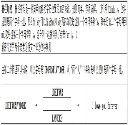 犯罪大师富豪的遗产答案说明crimaster突发案件富豪的遗产密码答案