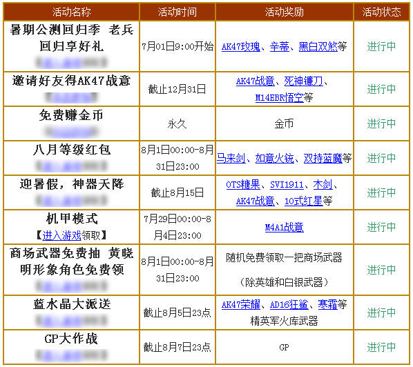 生死狙击8月活动一览黄晓明角色、武器免费领