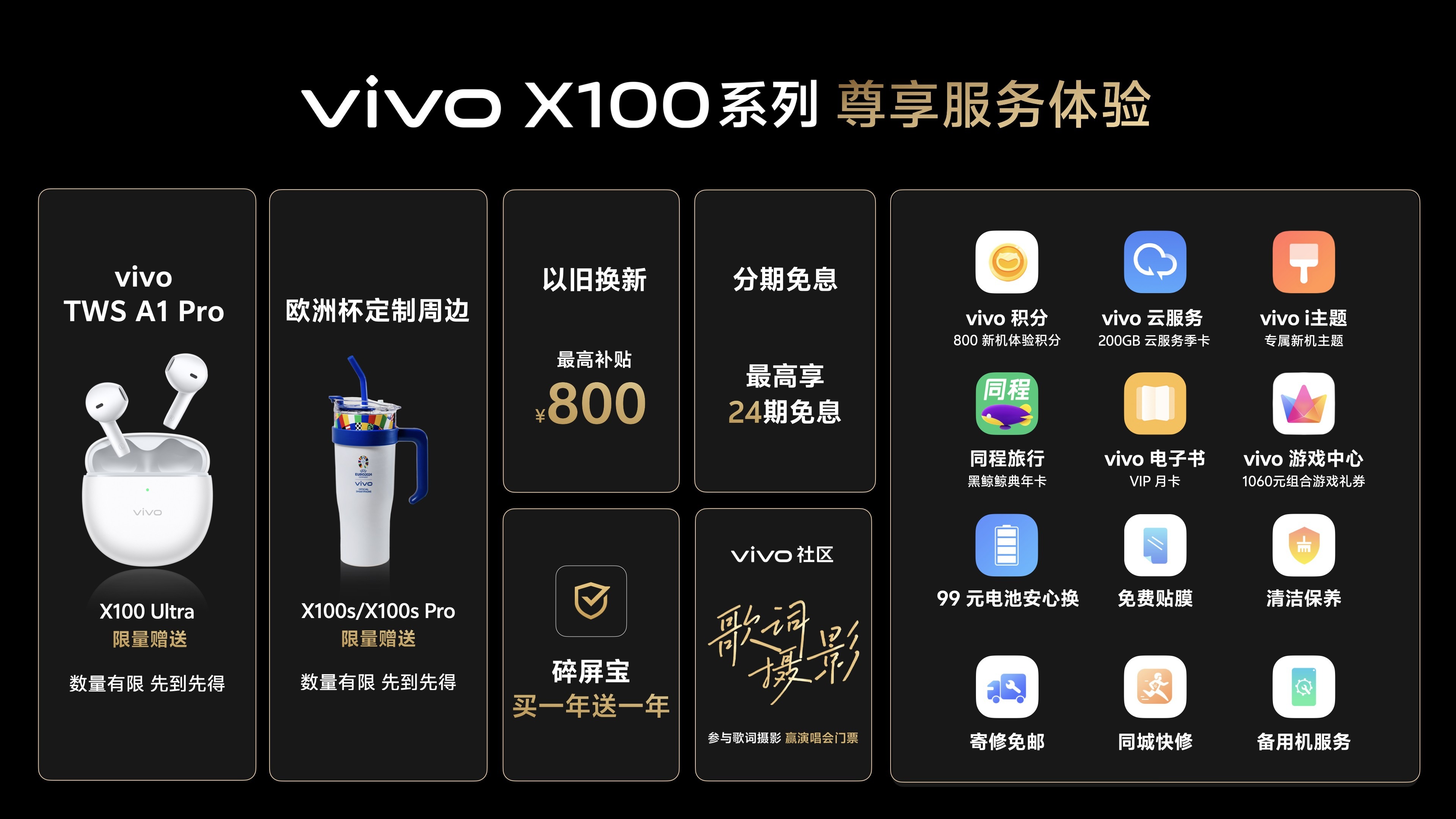 Ultra超大杯6499元起！vivoX100系列新品发布