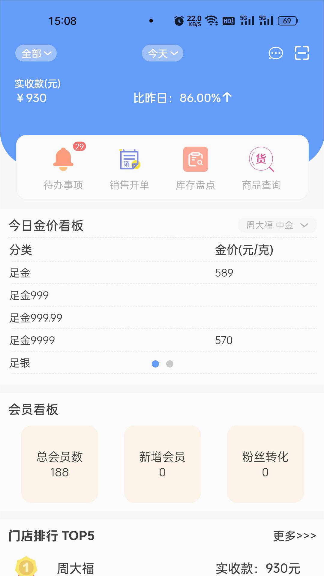 聚能智慧门店图2
