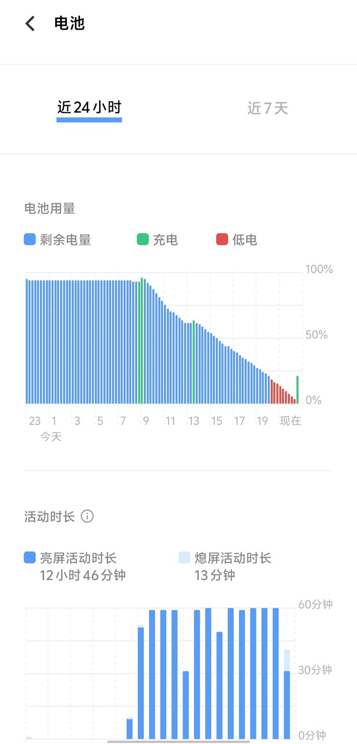 vivoY200评测：6000mAh电池的轻薄长续航