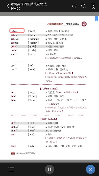 考研英语词汇共核记忆法截图4