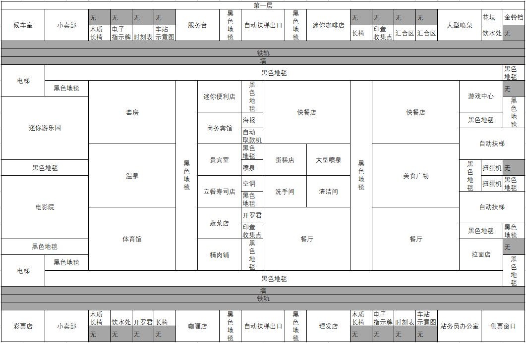 箱庭铁道物语