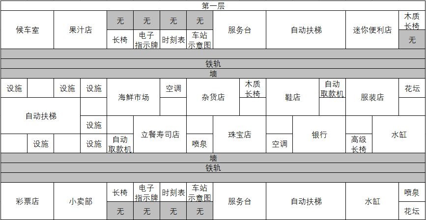 箱庭铁道物语