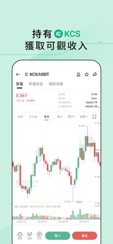 kucoin库币交易所截图4