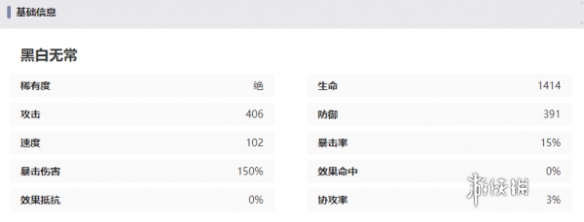 西游笔绘西行黑白无常技能强度一览