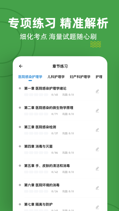 主管护师刷题狗图2